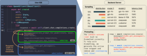 Copilot Arena: A Platform for Code